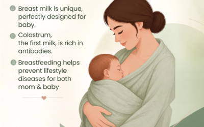 🌿 World Breastfeeding Week | 1–7 August 2026 🌿